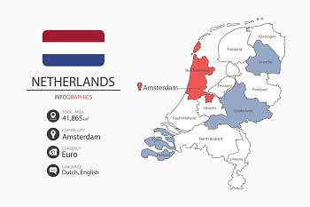 Topsteden met de meeste sugar daddy's in Nederland
